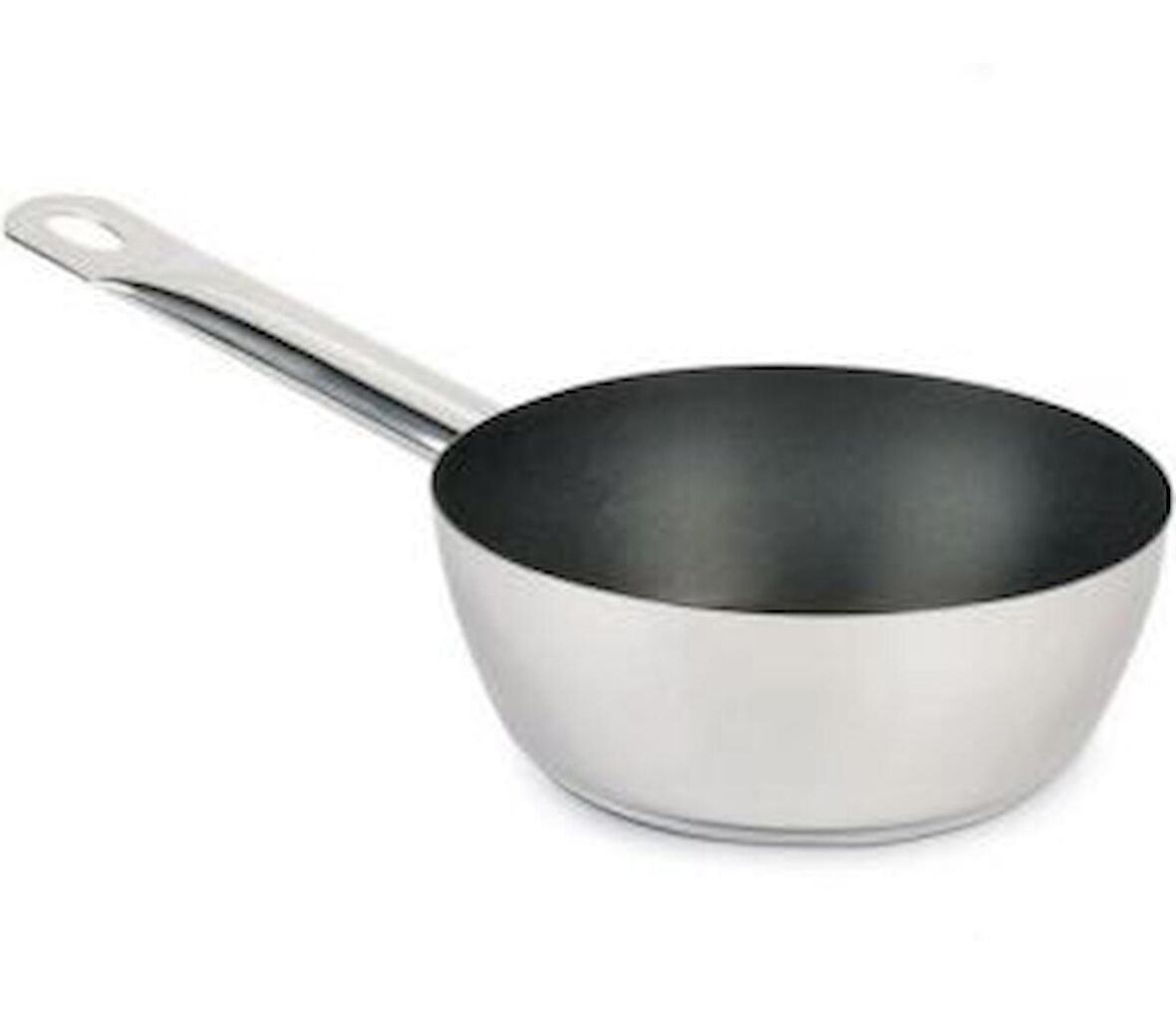 Teflon Tabanlı Sote Tavası