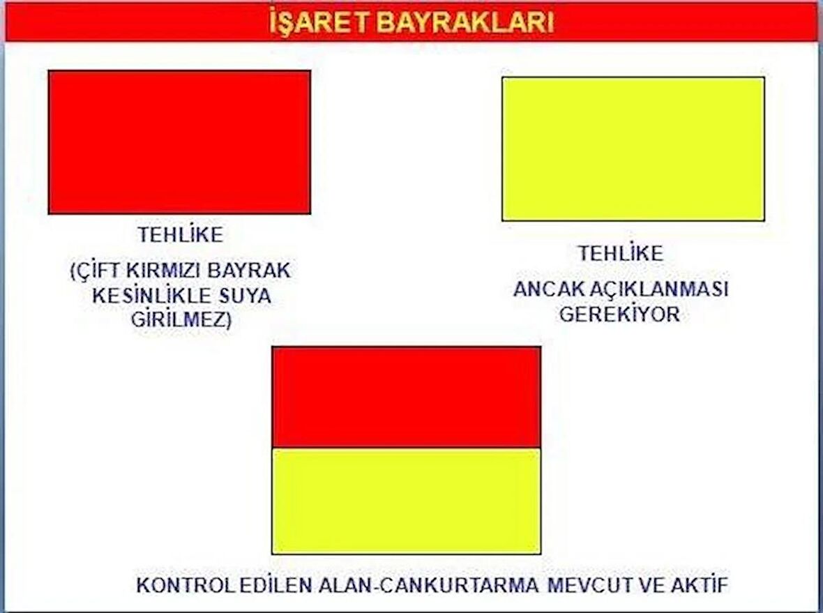 Cankurtaran Bayrak Seti 3' lü