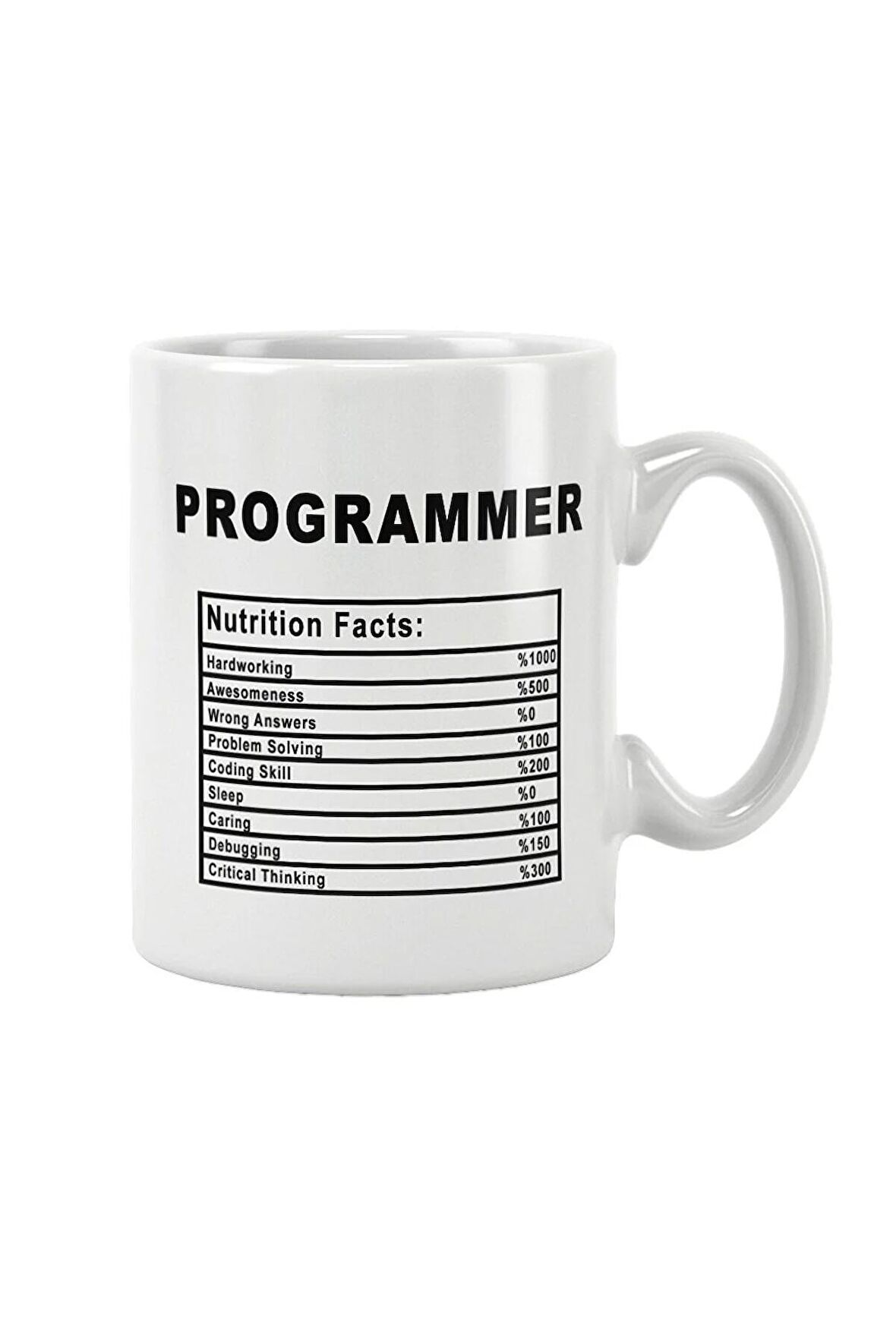 Programmer Nutrition Facts Bilgisayar Programcısı Yazılımcı Baskılı Kupa Bardak