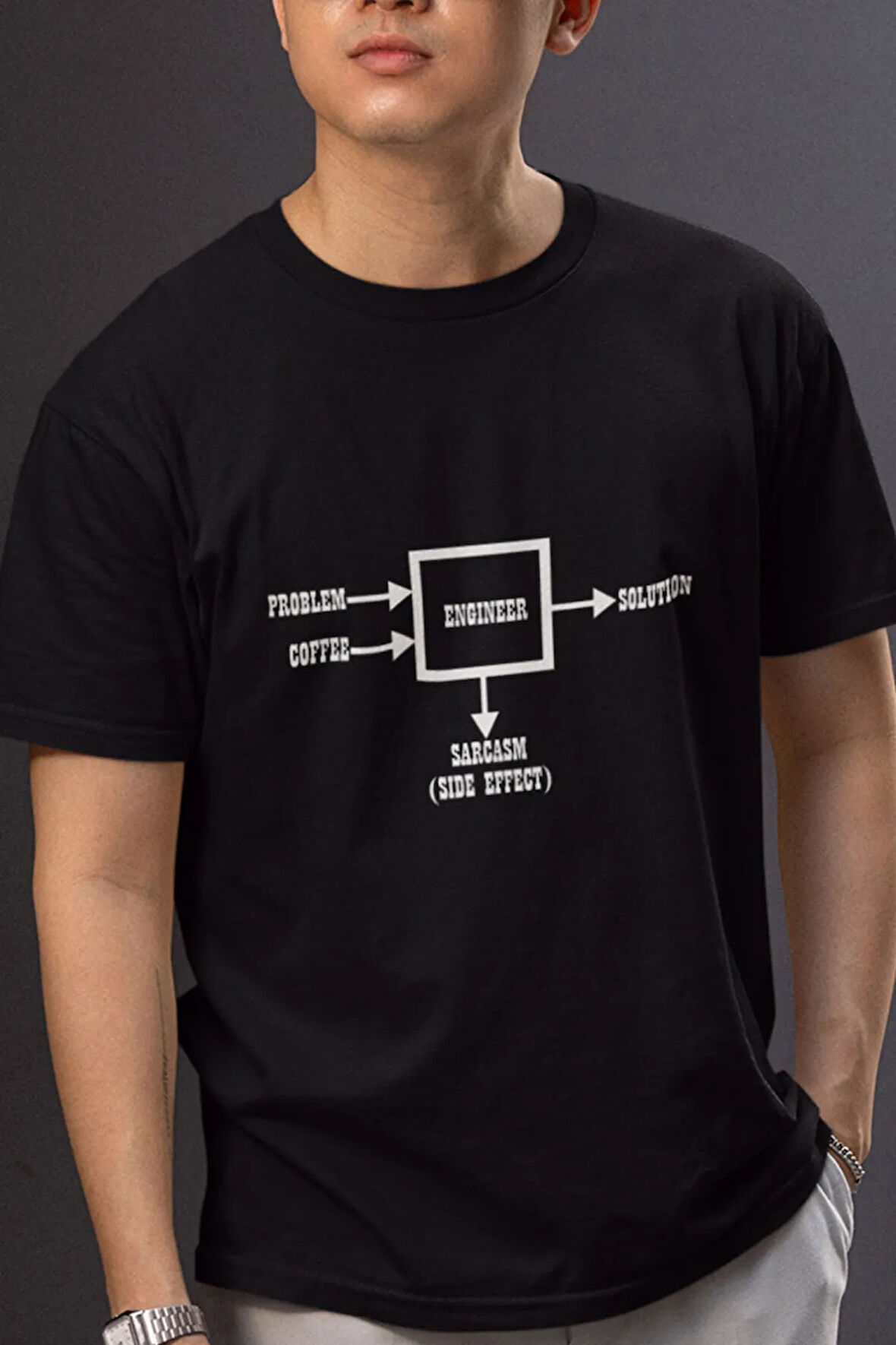 Mühendis Sarkastik Eğlenceli Engineer Funny Baskılı Hediyelik Siyah Unisex T-Shirt