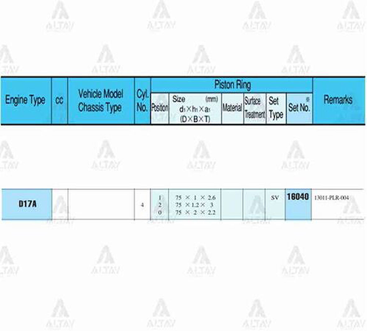 Riken 16040-050 Segman Civic 01-06 1.6 75mm D16V1 0.50 Takım 16040050