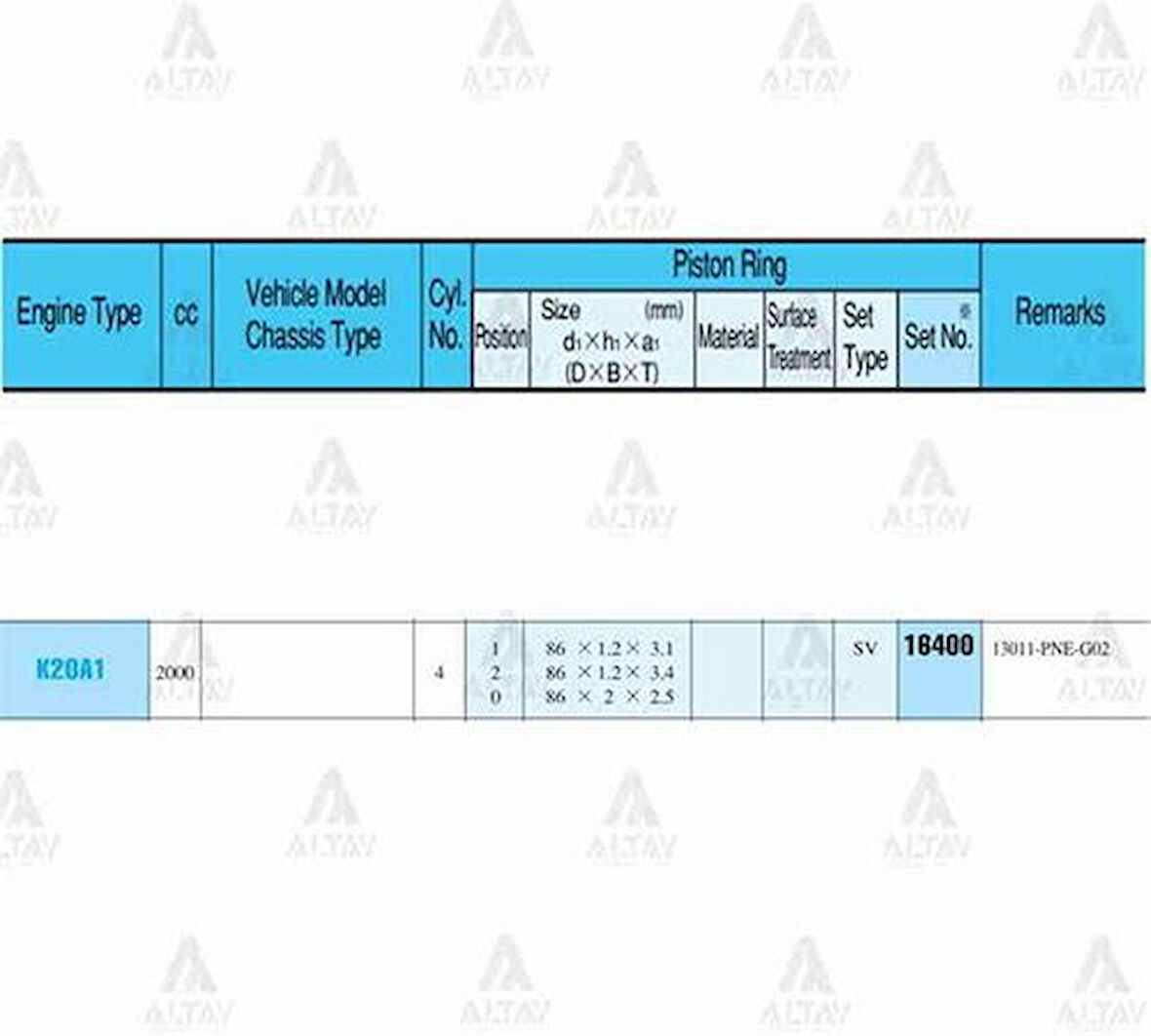 Riken 16400-050 Segman Accord 03-08 2.0 CRV 02-06 86.50mm K20A 0.50 Takım 16400050