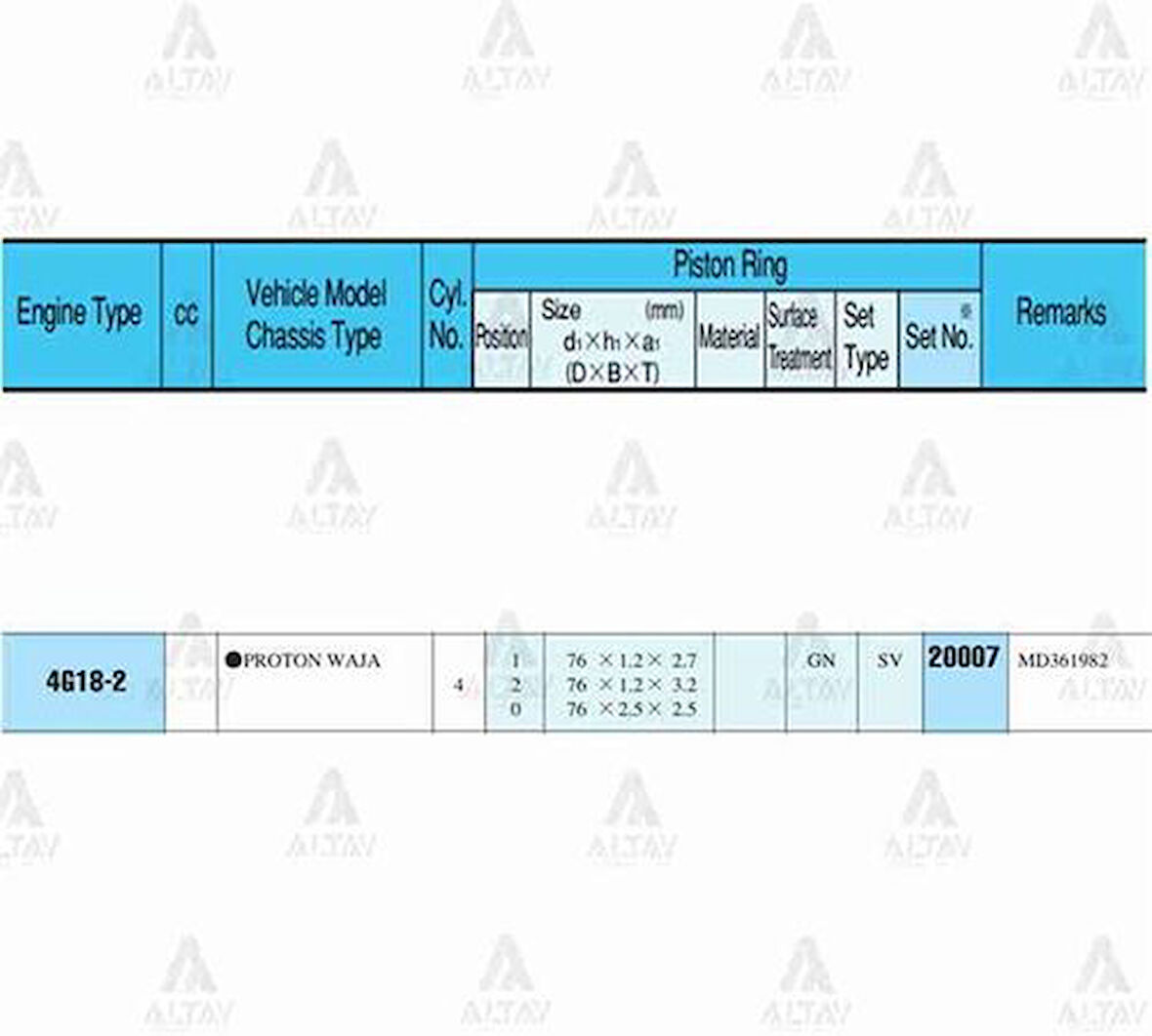 Riken 20007-STD Segman Lancer 03-08 1.6 Proton 76mm 4G18 STD Takım 20007STD