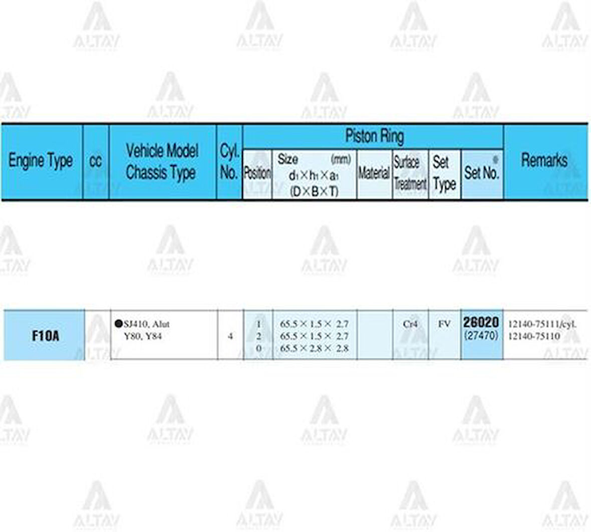 Riken 26020-050 Segman Carry 90-98 1.0 65.50mm F10A 0.50 Krom Kaplama Takım 26020050