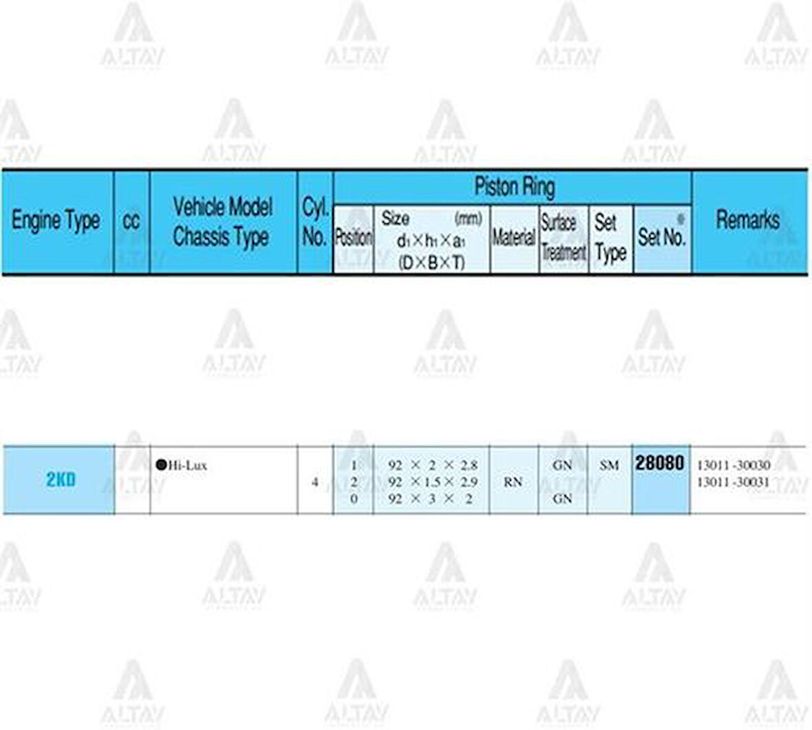 Riken 28080-STD Segman Hilux 2.5L 05-12 KUN25-KUN15 92mm 2Kdftv STD Takım 28080STD
