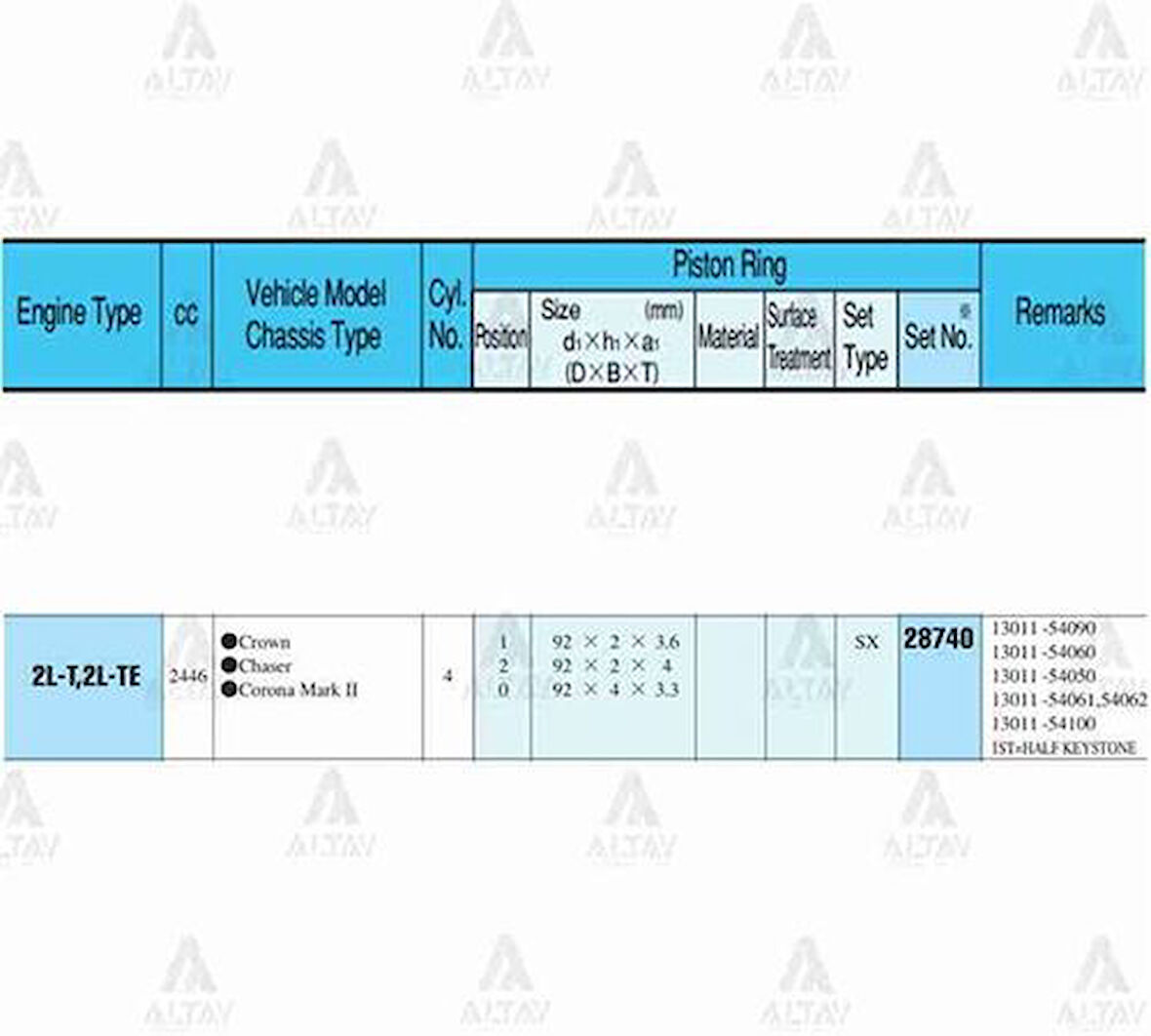 Riken 28740-STD Segman Hilux 2.4L 90-04 Ln85-Ln145 92mm 2L Hiace 89 STD Takım 28740STD