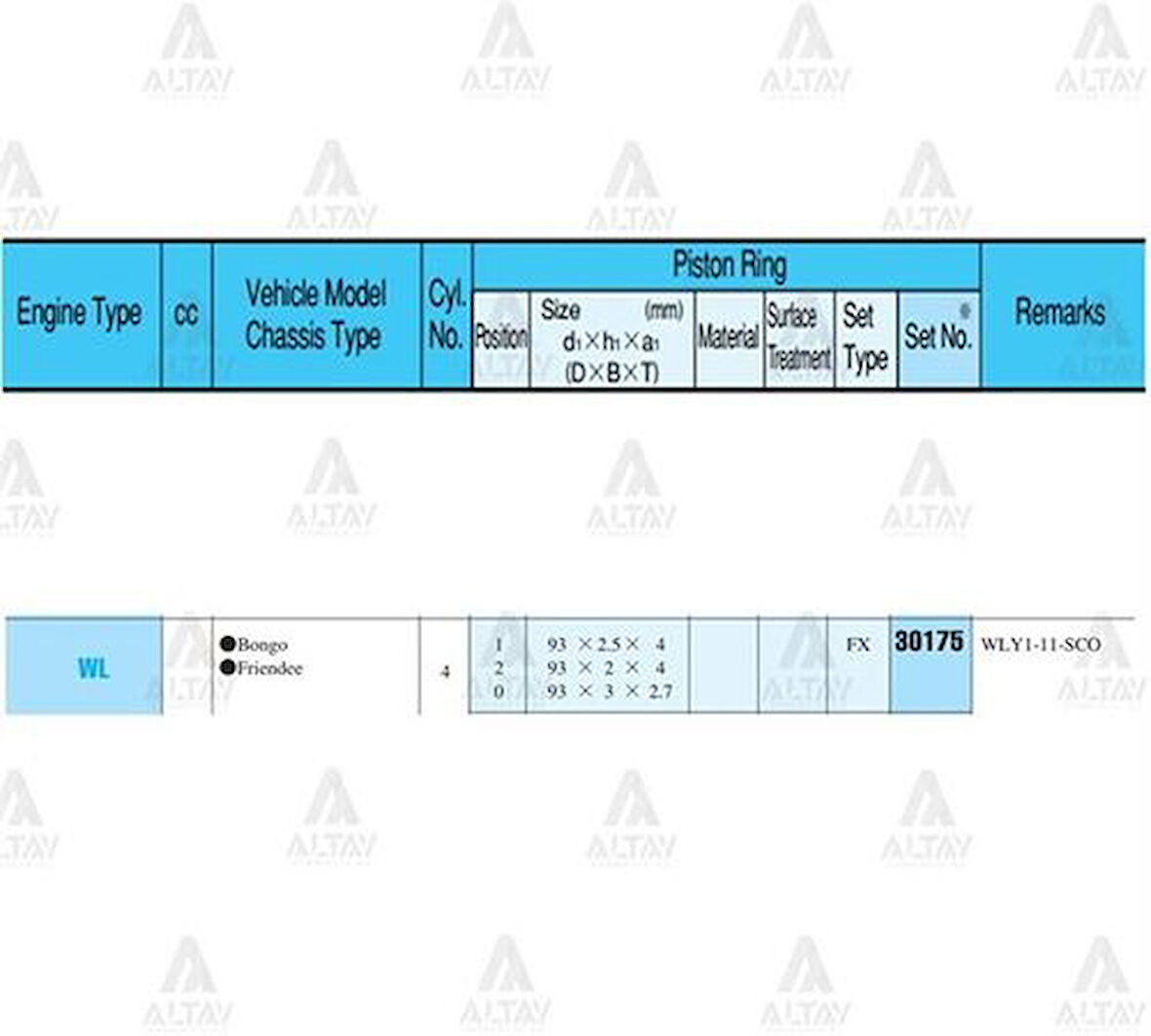 Riken 30175-STD Segman B-2500 96-00 93mm 2.5-Wl STD Takım 30175STD
