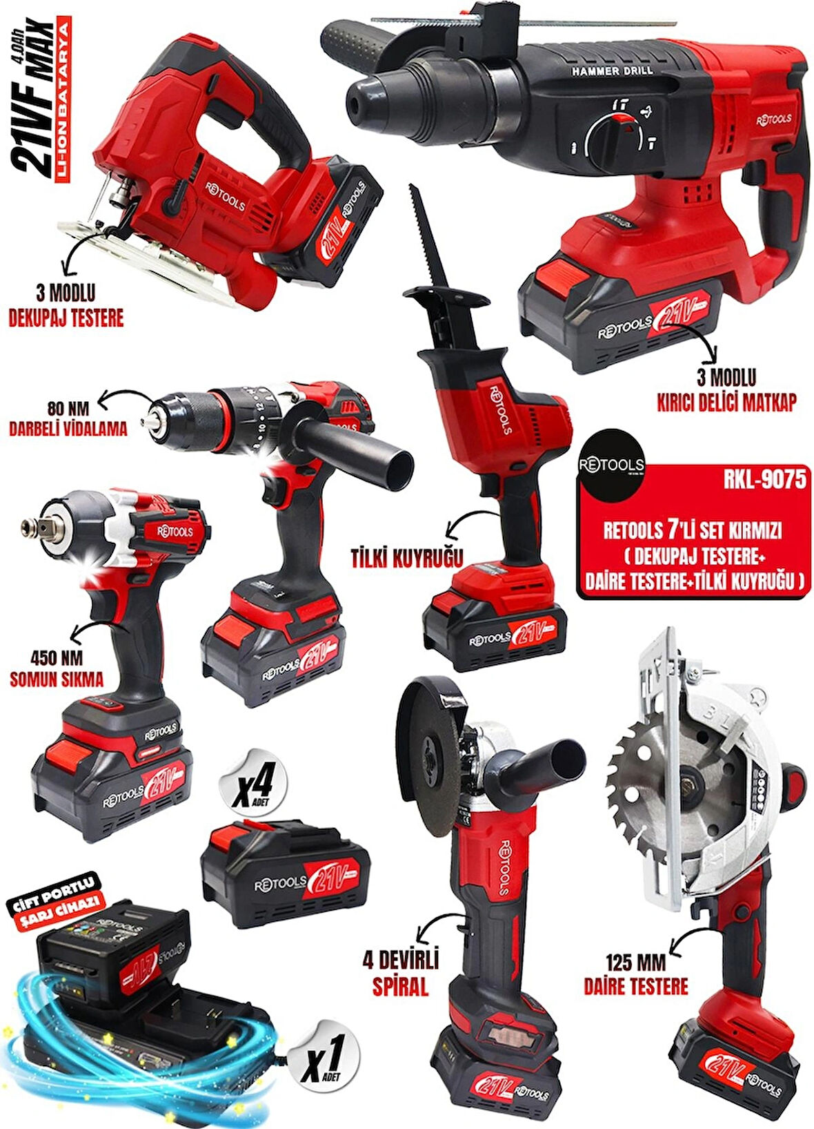 RETOOLS 7’Lİ SET KIRMIZI ( DEKUPAJ+DAİRE TESTERE+TİLKİ KUYRUĞU)