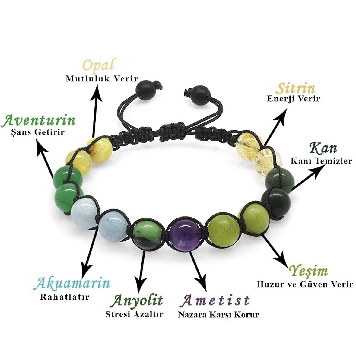 Makrome Örgülü Küre Kesim Çoklu Doğaltaş Kombinli Kadın Şifa Bilekliği