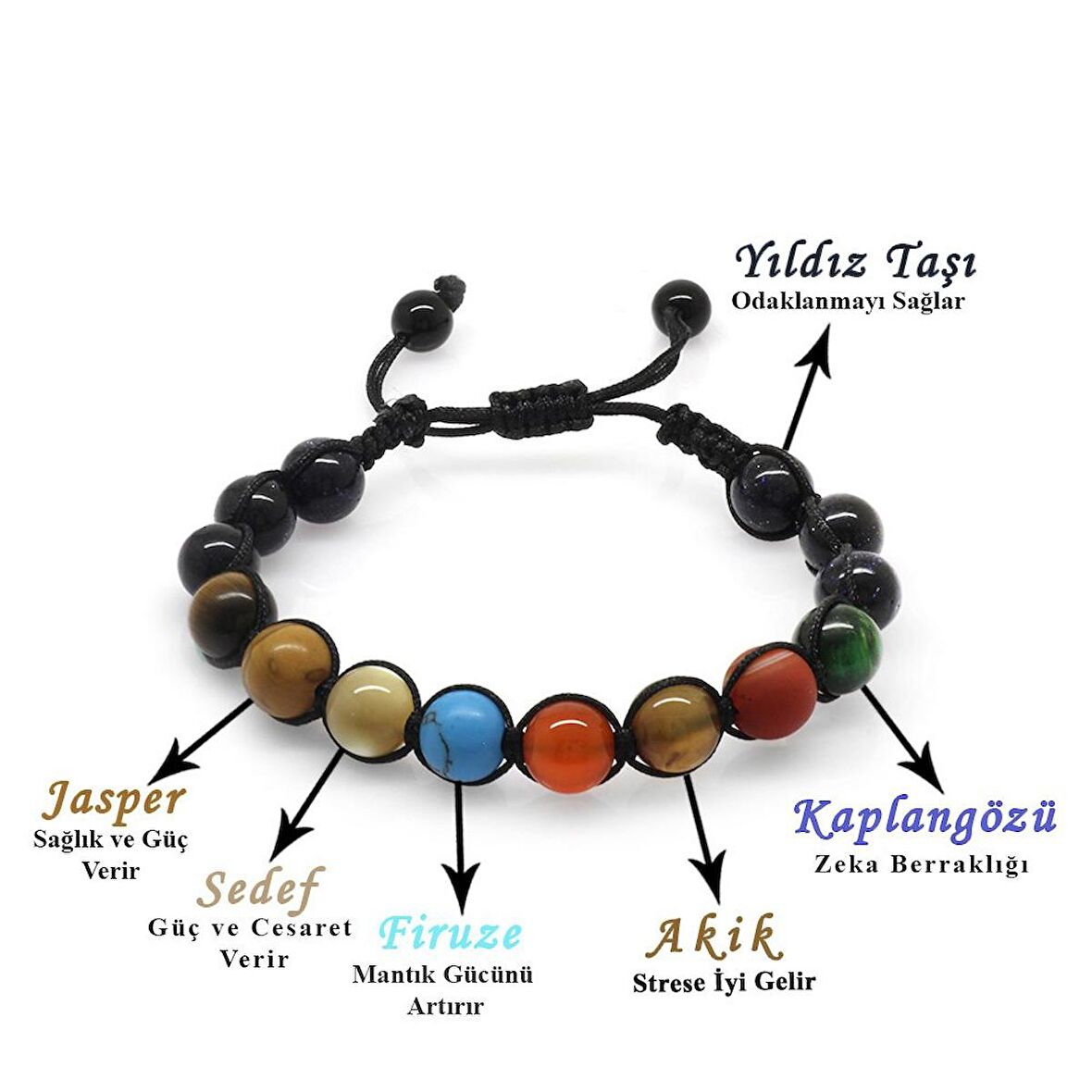 Makrome Örgülü Küre Kesim Çoklu Doğaltaş Yıldız-Gezegen Kombinli Kadın Şans Bilekliği