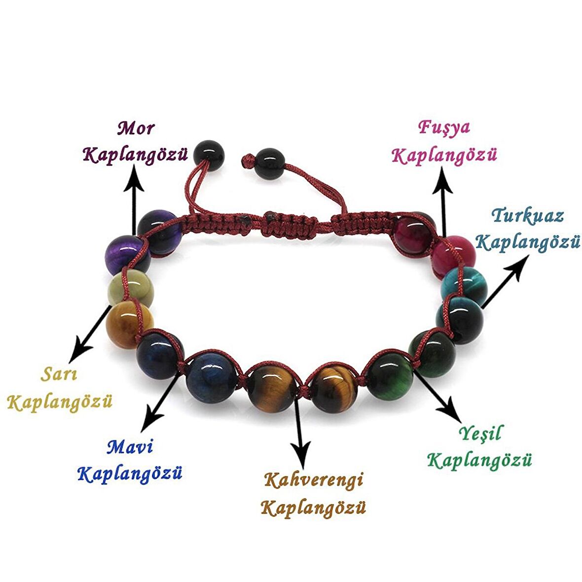 Kırmızı Makrome Örgülü Küre Kesim Çoklu Kaplangözü Doğaltaş Kombinli Kadın Enerji Bilekliği