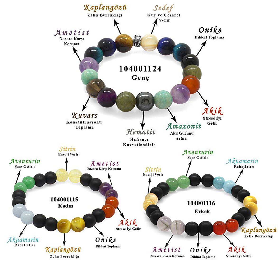 Küre Kesim Multicolor Doğaltaş Kombinli Erkek-Kadın-Genç Başarı Bilekliği(3lü Set)