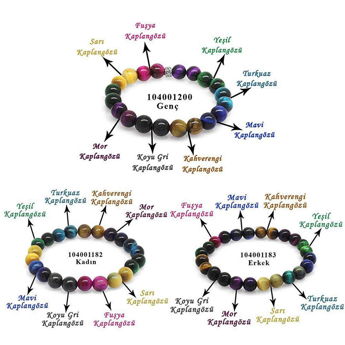 Küre Kesim Kaplangözü Doğaltaş Kombinli Kadın-Erkek-Genç Enerji Bilekliği(3lü Set)