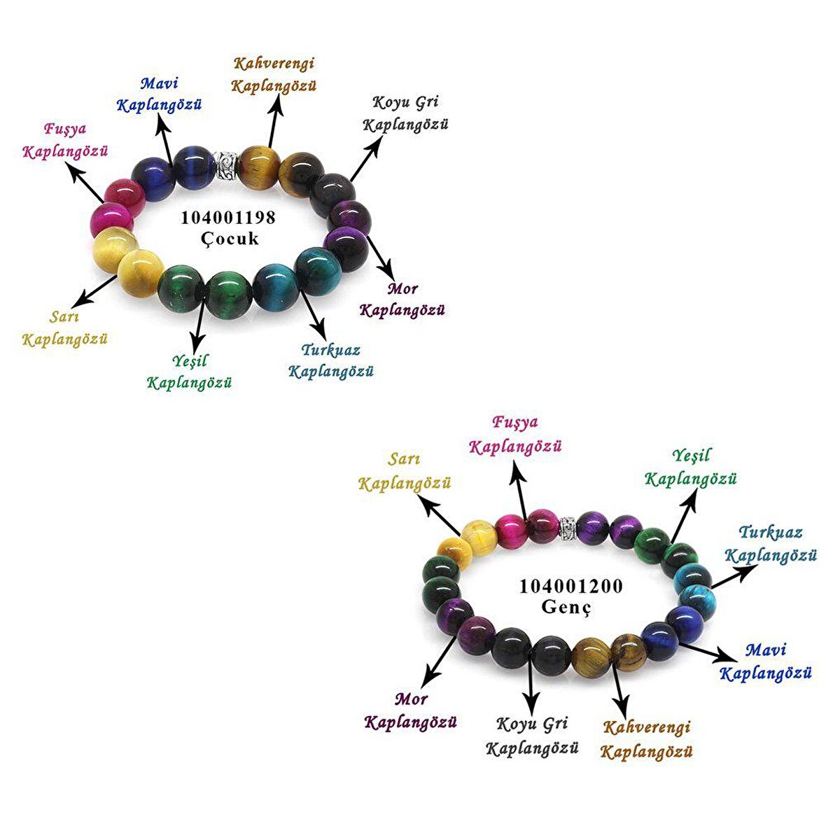 Küre Kesim Kaplangözü Doğaltaş Kombinli Çocuk-Genç Enerji Bilekliği(2li Set)