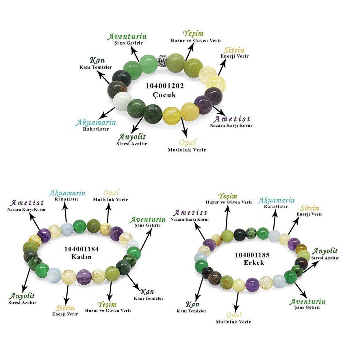 Küre Kesim Çoklu Doğaltaş Kombinli Kadın-Erkek-Çocuk Şifa Bilekliği(3lü Set)