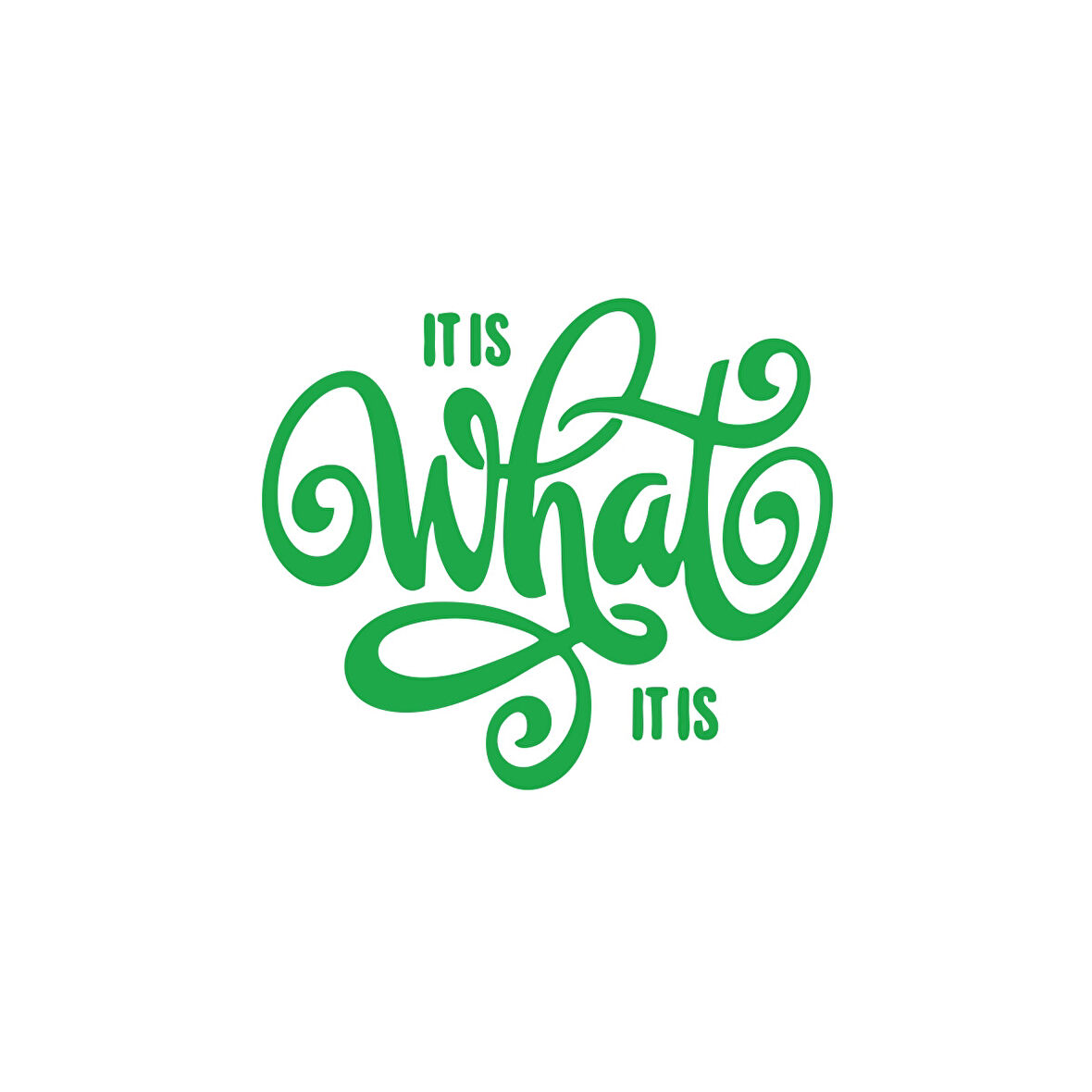 What is This Sticker 17x17 Cm Yeşil