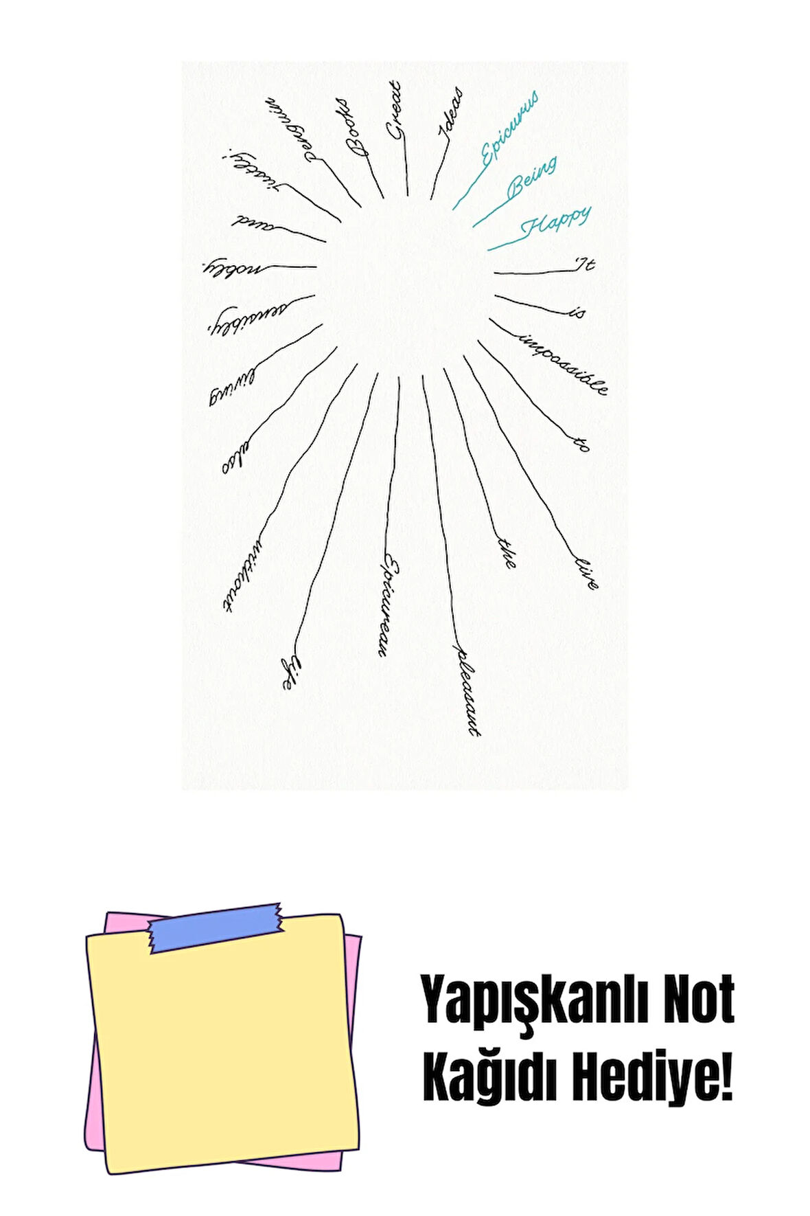 Being Happy + Yapışkanlı Not Kağıdı