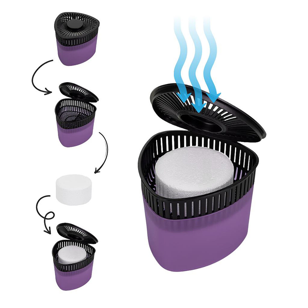 Mor, Lavanta Kokulu Üçgen Nem Alıcı Aparat - Koku ve Rutubet Gideirci 500Gr