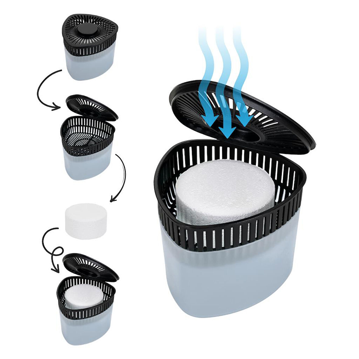 Gri, Vanilya Kokulu Üçgen Nem Alıcı Aparat - Koku ve Rutubet Giderici 500Gr