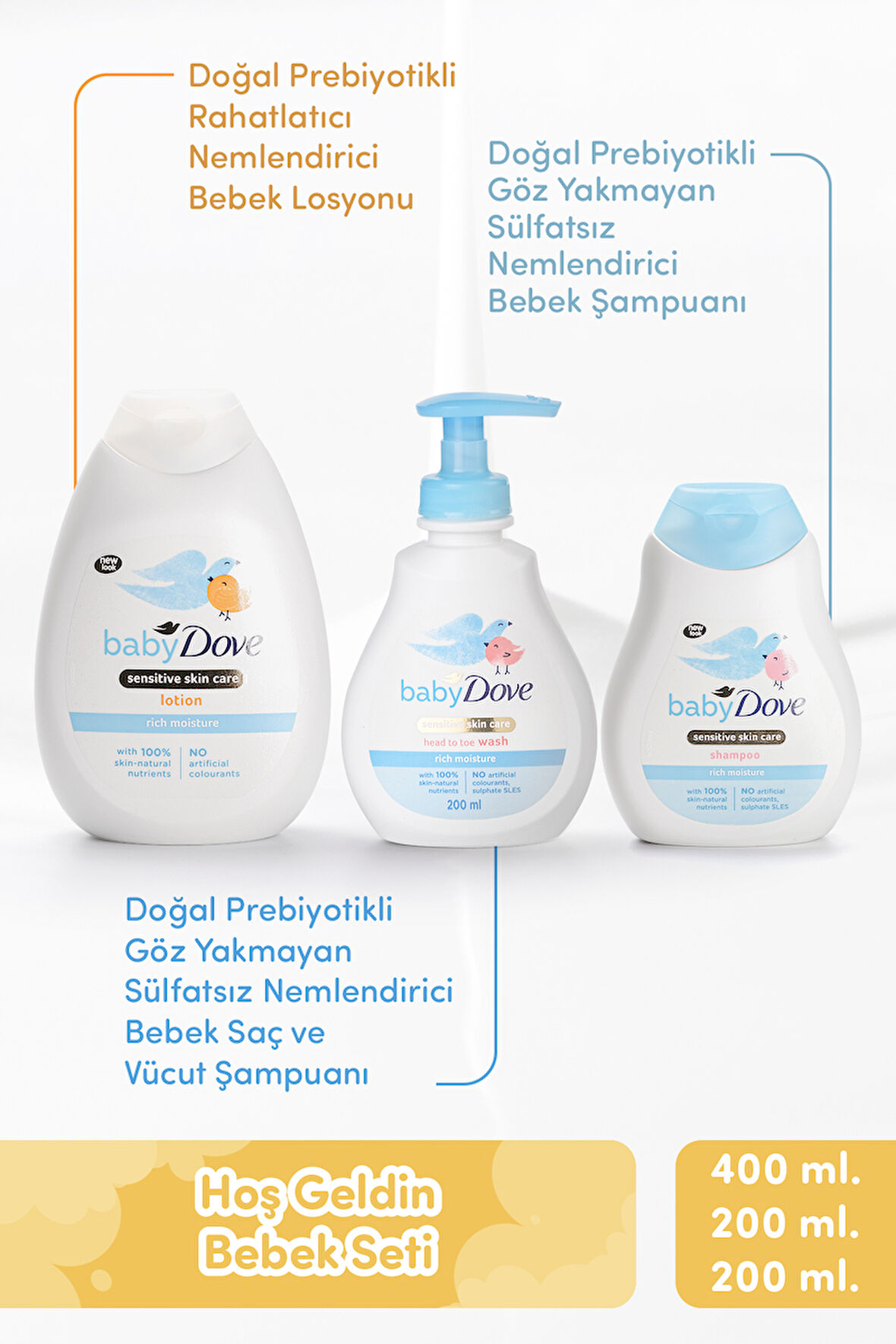 Hoş geldin Bebek Seti,Doğal Prebiyotikli Göz Yakmayan Sülfatsız Losyon 400 ml& Şampuan 200ml, Saç ve Vücut Şampuanı 200 ml