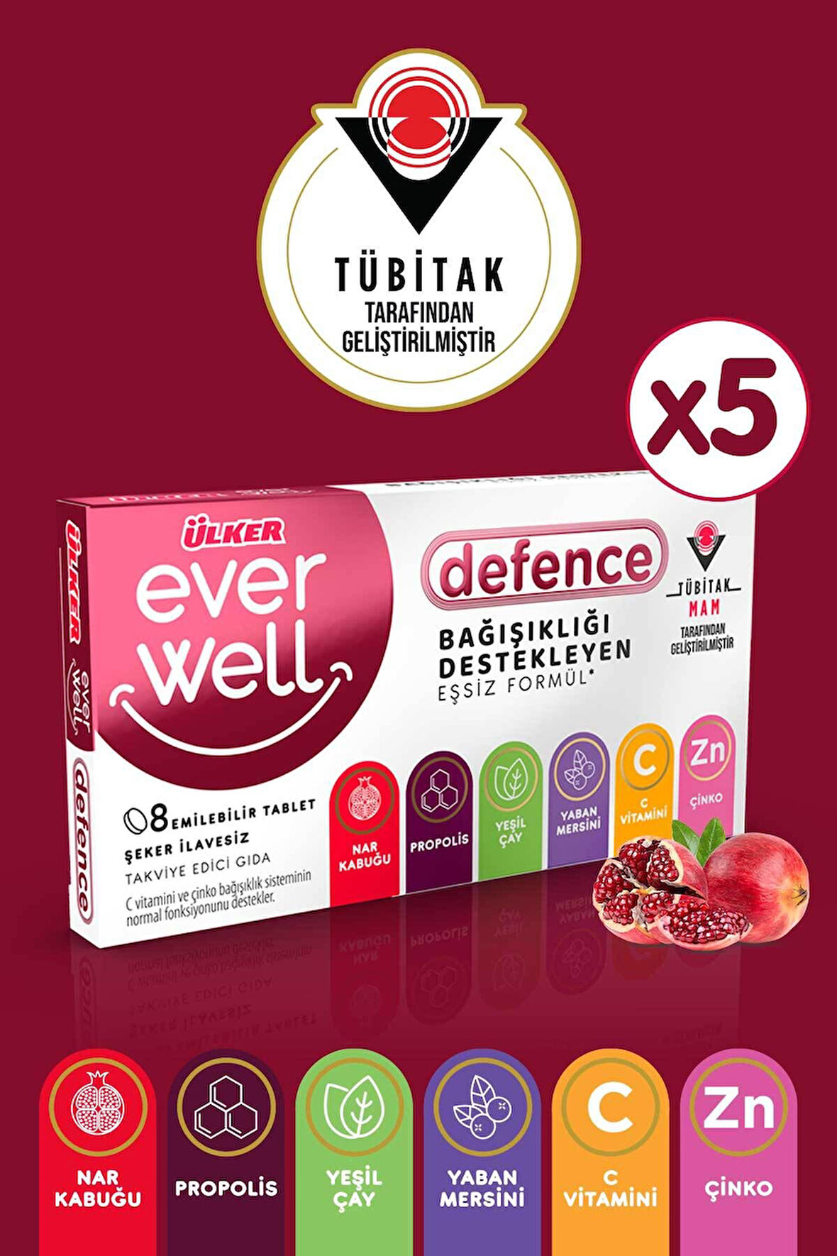 Ülker Everwell Defence Çiğneme Tableti 13.6 Gr x5 Adet