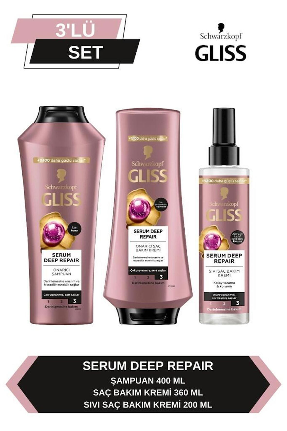Gliss Serum Deep Repair Şampuan 400 ml + Saç Kremi 360 ml + Sıvı Saç Kremi 200 ml