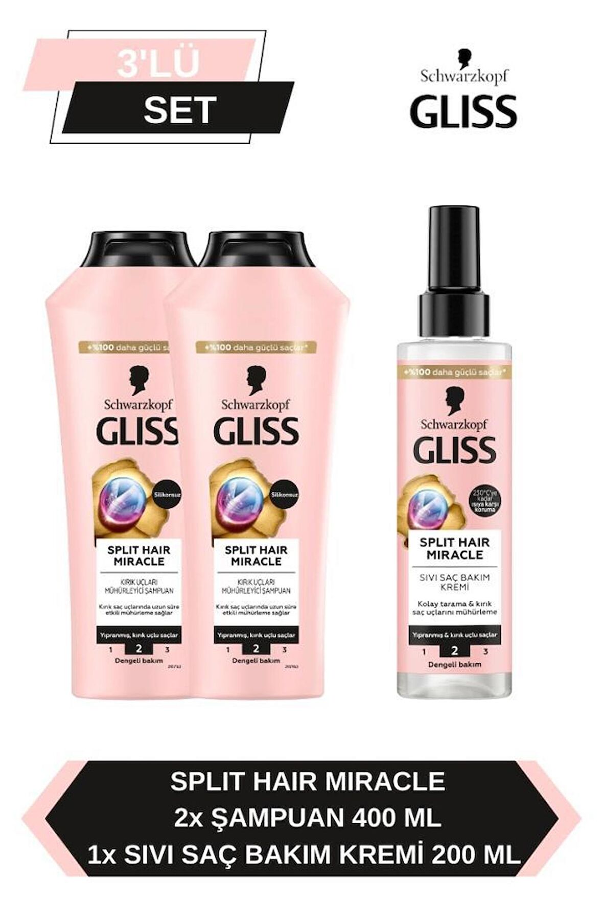 Gliss Split Hair Miracle Şampuan 400 Ml X 2 Adet + Split Hair Miracle Sıvı Saç Kremi 200 Ml