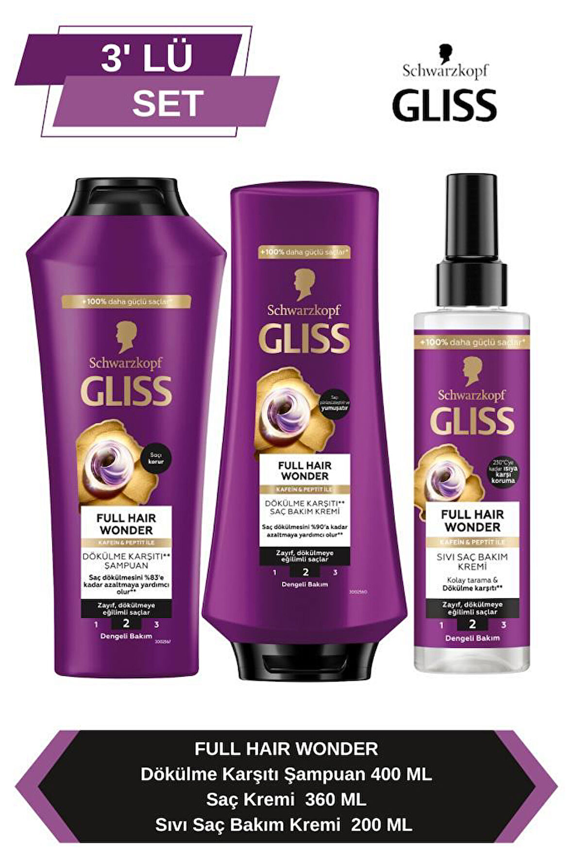 Gliss Full Hair Wonder Dökülme Karşıtı Şampuan 400ml + Saç Kremi 360ml + Sıvı Saç Kremi 200 ml