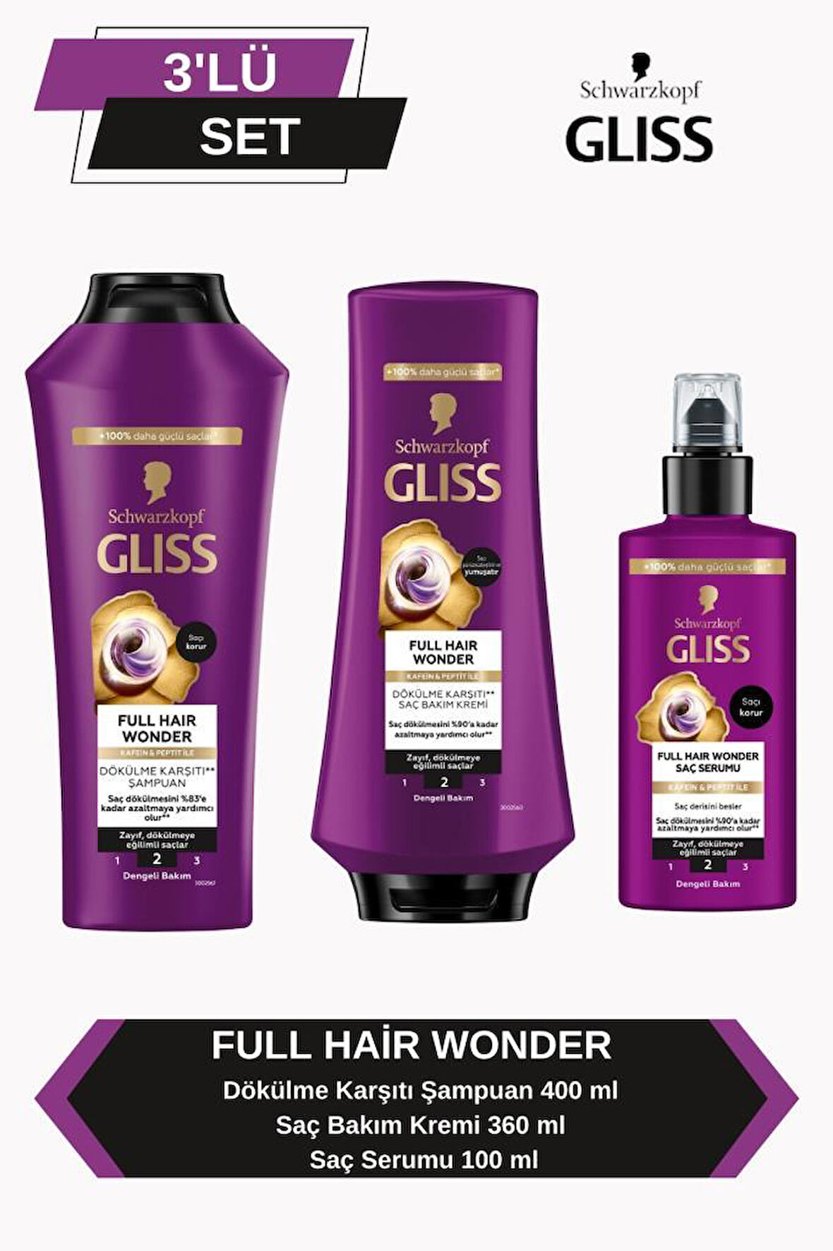 Gliss Full Hair Wonder Dökülme Karşıtı Şampuan 400ml + Saç Kremi 360ml + Saç Serumu 100 ml