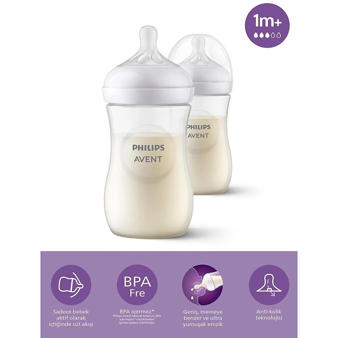 TRENDICO Philips Avent Natural Response PP 2'li Biberon Seti, 1+ Ay 260ml SYC903/02