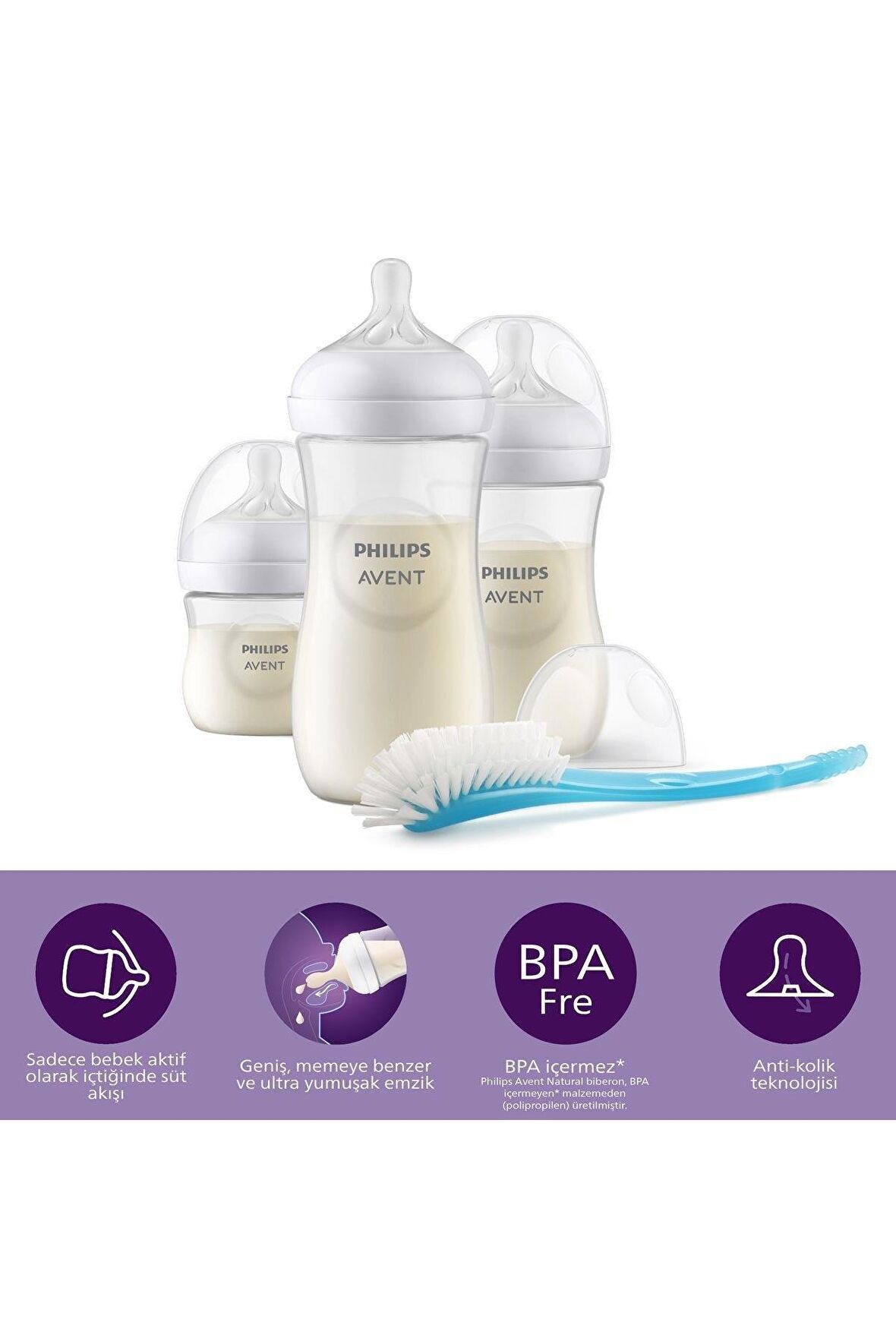 TRENDICO Philips Avent Natural Response PP Yenidoğan Hediye Seti SCD837/12