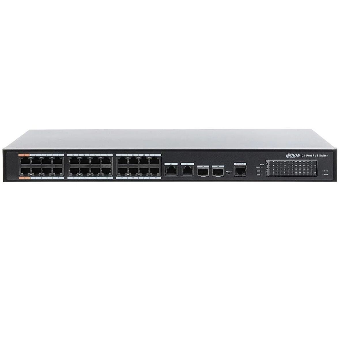 PFS4226-24ET-240 24 Port Ethernet PoE