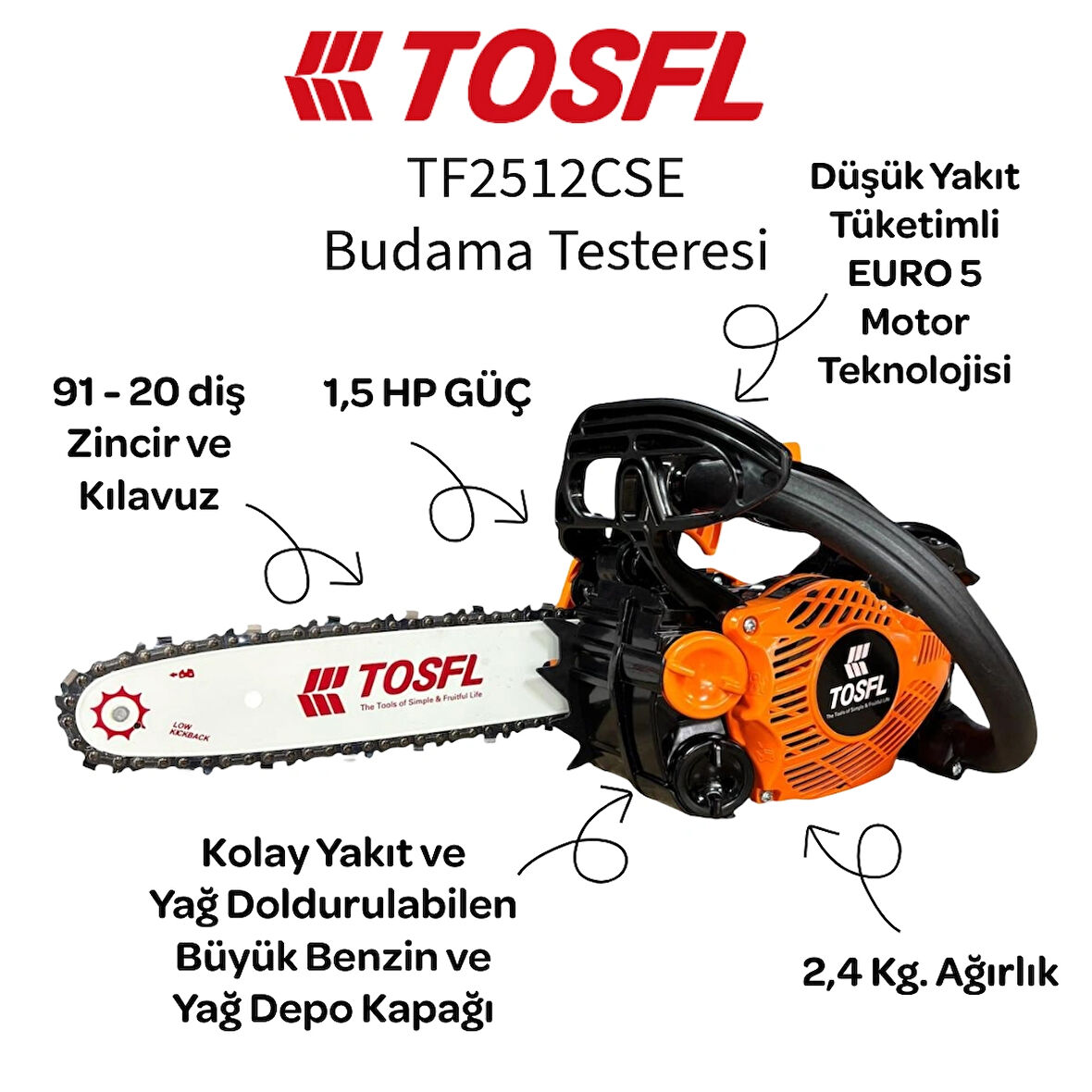TOSFL TF2512CSE 1,5 HP BUDAMA TESTERESİ