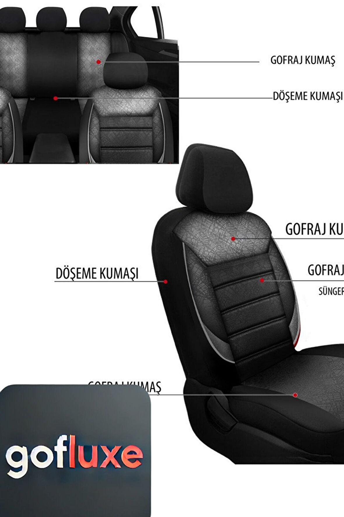 Renault Brodway Sedan 1981-1999 Uyumlu Füme Gofluxe Serisi Serisi Dokuma