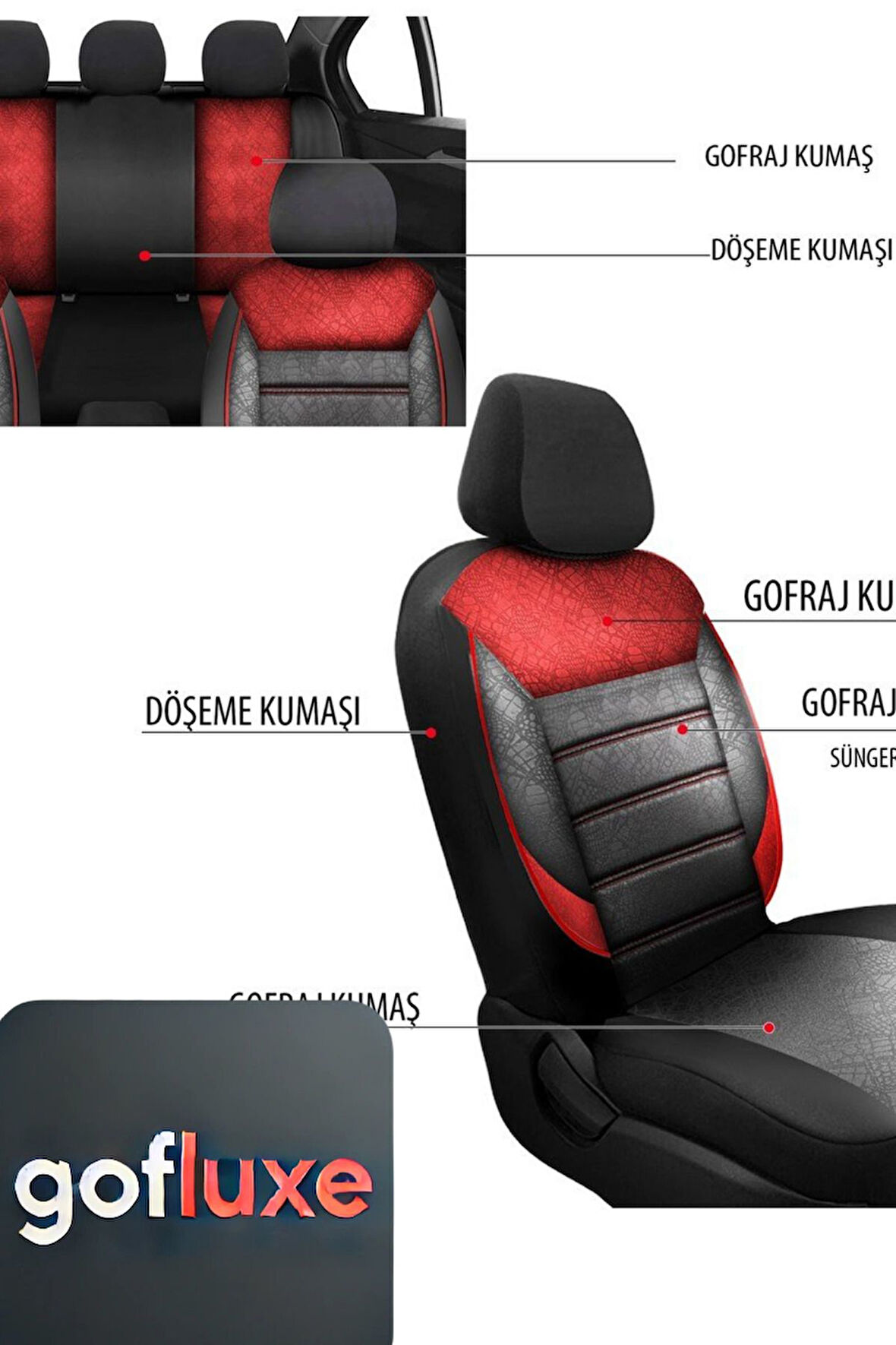 Opel Corsa E Kasa / Hatchback 2015-2019 Uyumlu Kırmızı Gofluxe Serisi Serisi Dokuma