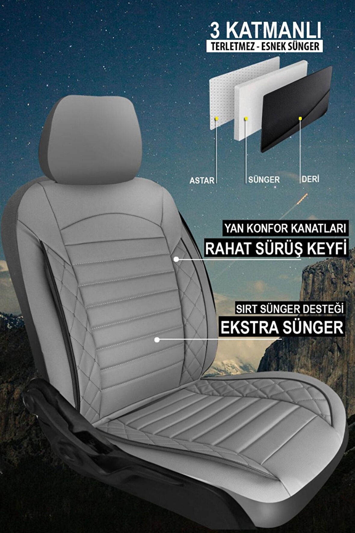 Ford Focus 4 2018 ve sonrası Aracınıza Uyumlu Füme Nova Serisi Deri Kılıf