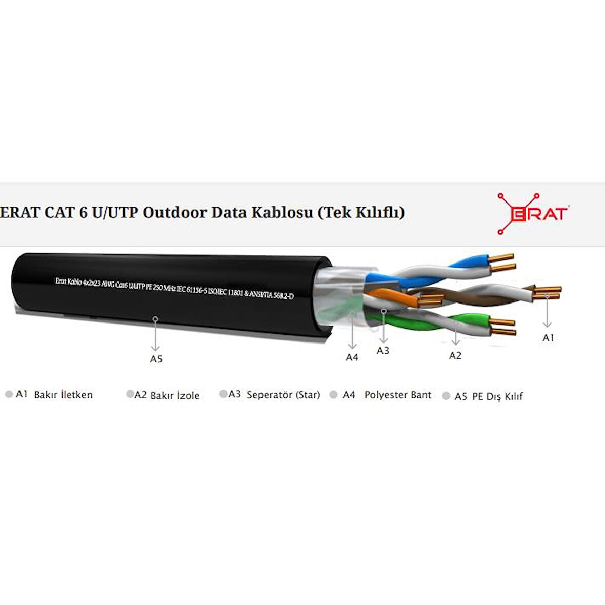 ERAT DMP1ER2552IHBUU185  500MT UTP PE TEK KILIFLI CAT6 OUTDOOR NETWORK KABLO SIYAH 23AWG 0.58MM %100 BAKIR