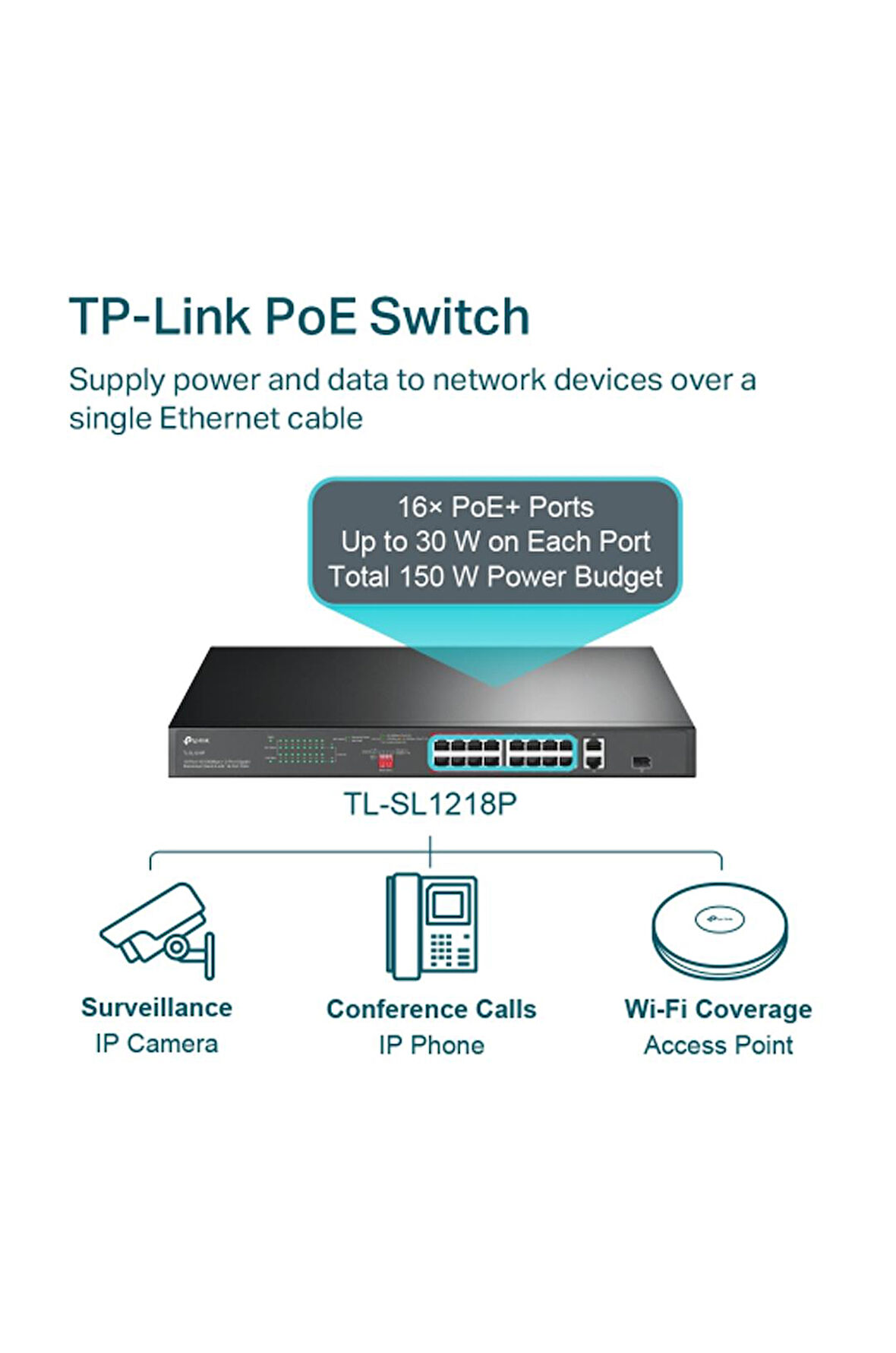 TP-LINK TL-SL1218P, 16 Port, Megabit, PoE 150W, 2 Port Gigabit Lan, 1 Port Gigabit Combo SFP, Yönetilemez, Rackmount, Switch