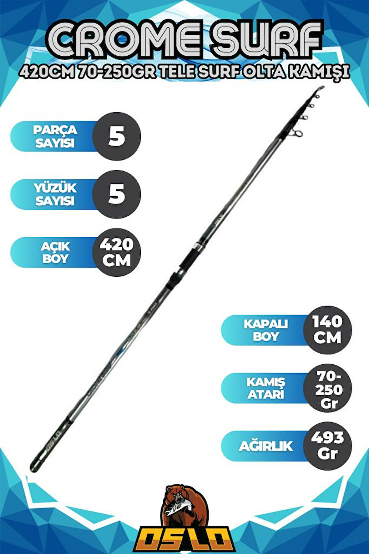 Oslo Crome 420cm 70-250 gr Tele Surf Olta Kamışı