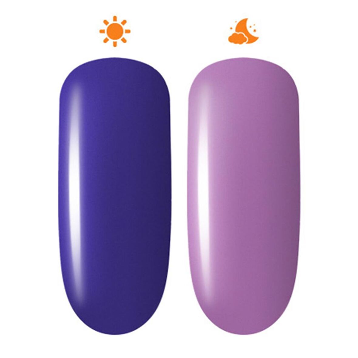Kalıcı oje Güneşte renk değiştiren Sun&Shade U4 8ml