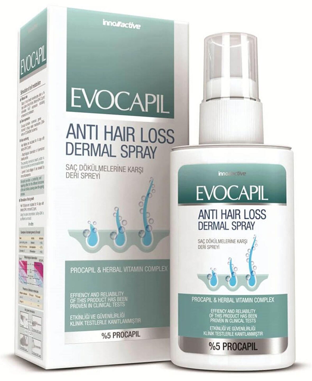 Evocapil Anti Hair Loss Sprey 60 ml