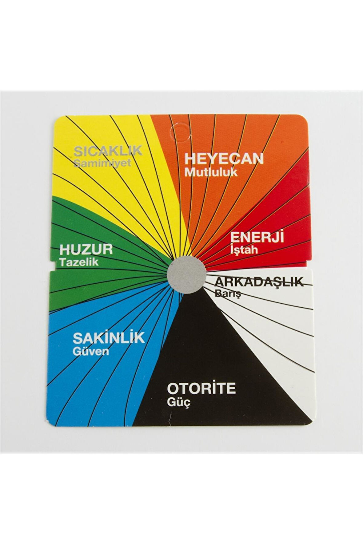 Çakra Bileklik Kartı 200 Adet