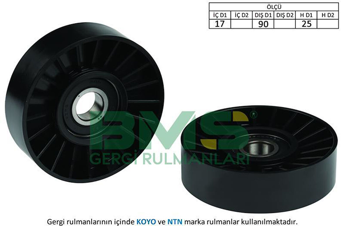 ALTERNATÖR GERGİ RULMANI 503KIT ASTRA F-G 2.0DTI-VECRTA B-C2.0DTI-2.2DCI-ZAFIRA-SIGNUM-OMEGA B