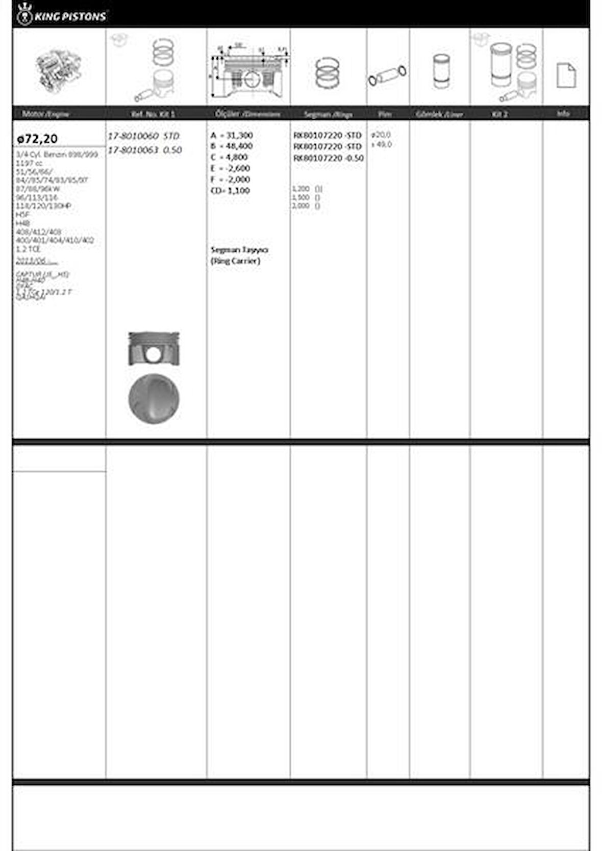 PİSTON SEGMAN 72.2 STD RENAULT-NISSAN CAPTUR J5 H5 H4B-H4D DFAC 1.2 TCE 120/1.2 T QASHQAI H5F-H4 B-408/412/403-400/401/404/410/402-1.2 TCE