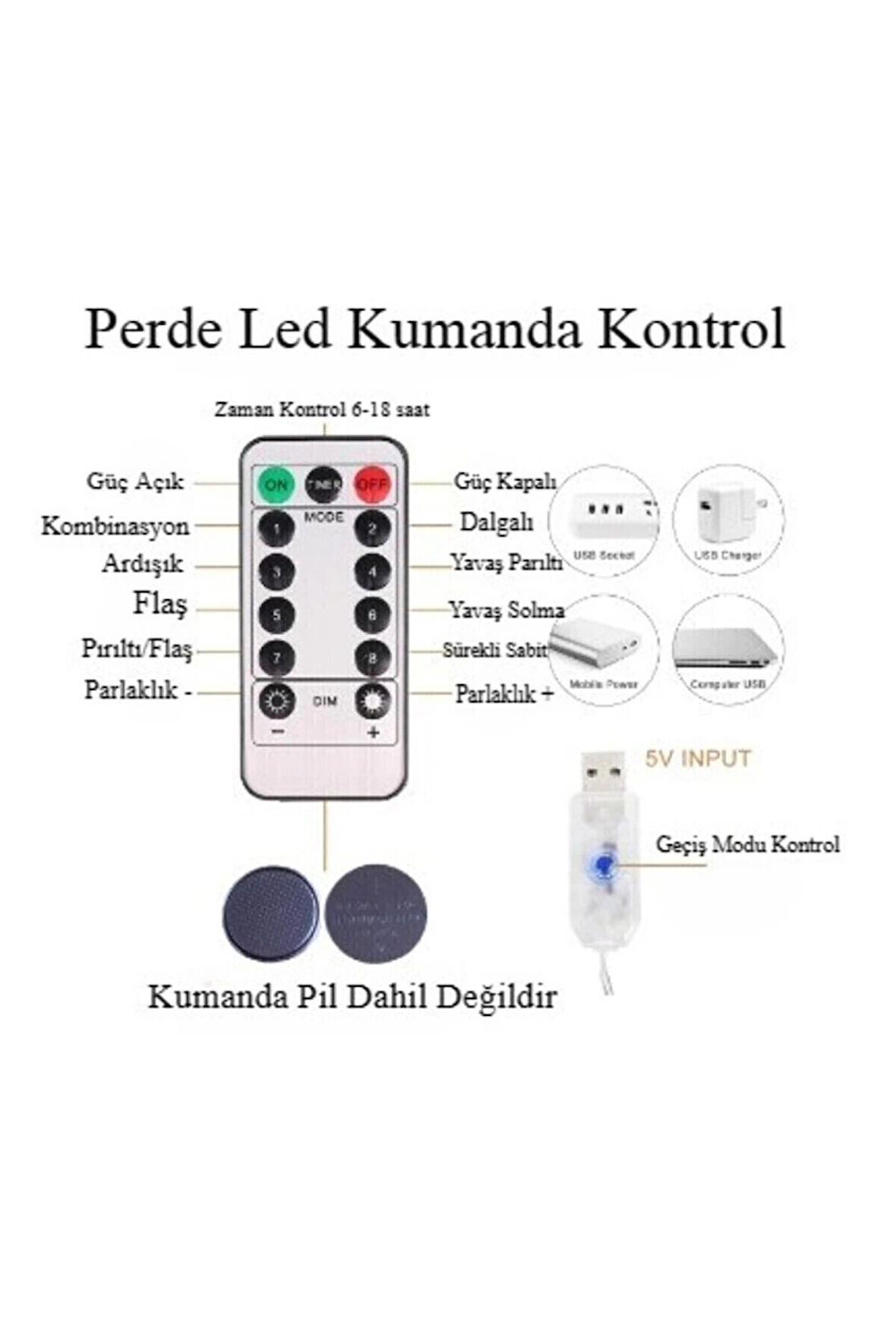 Perde Led 3mx3m Kumandalı 8 Fonksıyonlu 300 Ledli 10 Sarkıtlı Usb Girişli.