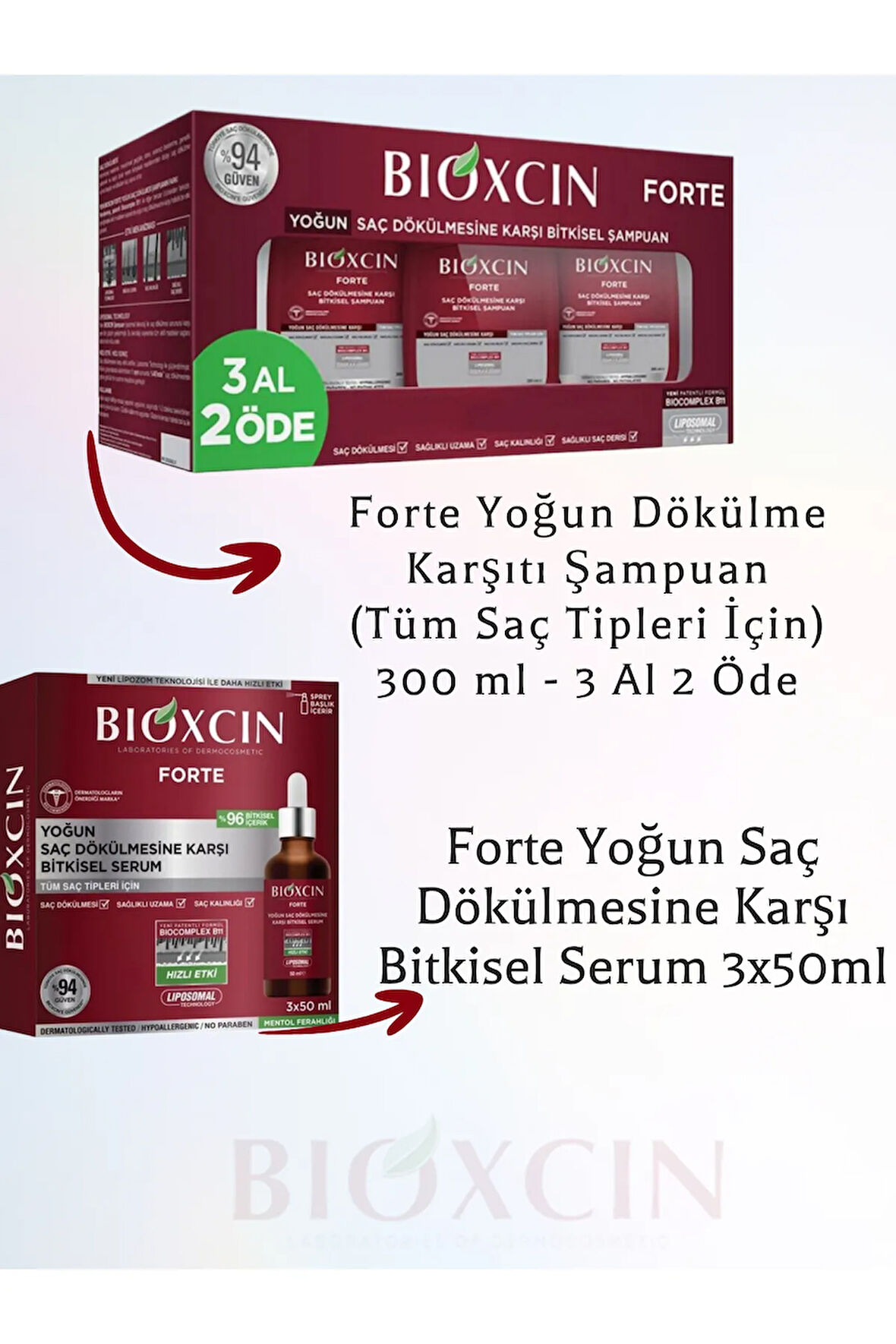 Forte Bitkisel Dökülmesine Karşı Şampuan '&' Forte Bitkisel Serum 100 Yüz Yıkama Jeli Hediye