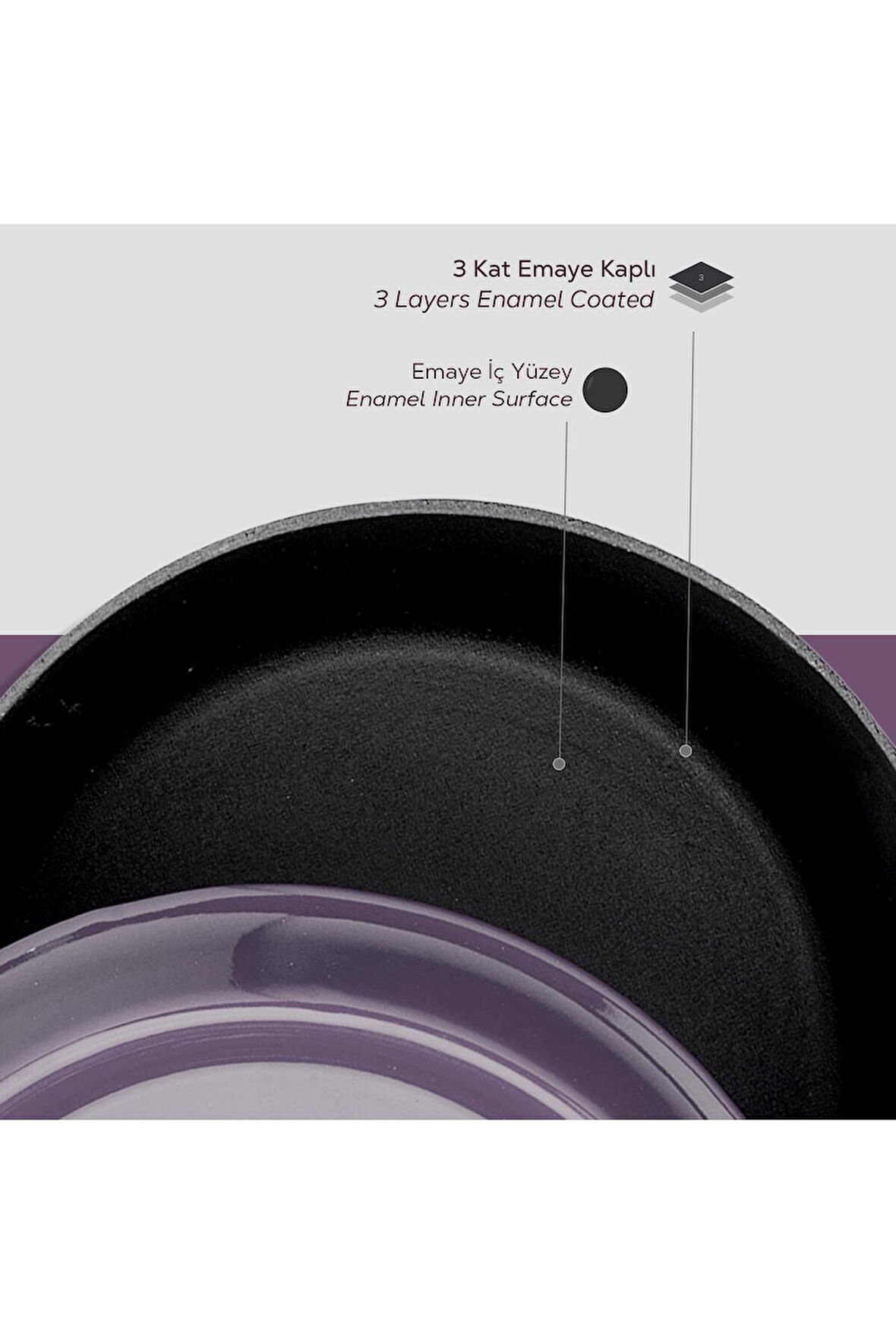 Lava Döküm Yuvarlak Tencere. Trendy Çap(Ø) 24cm.