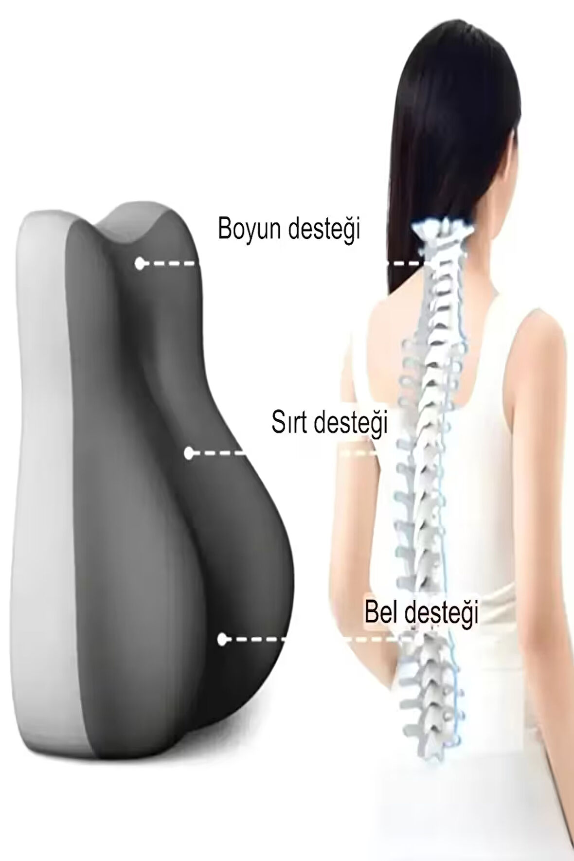 ViscoForm Curve Ortopedik Bel & Bacak Destek Yastığı – Visco,-Yıkanabilir Kılıf – Ofis/Ev