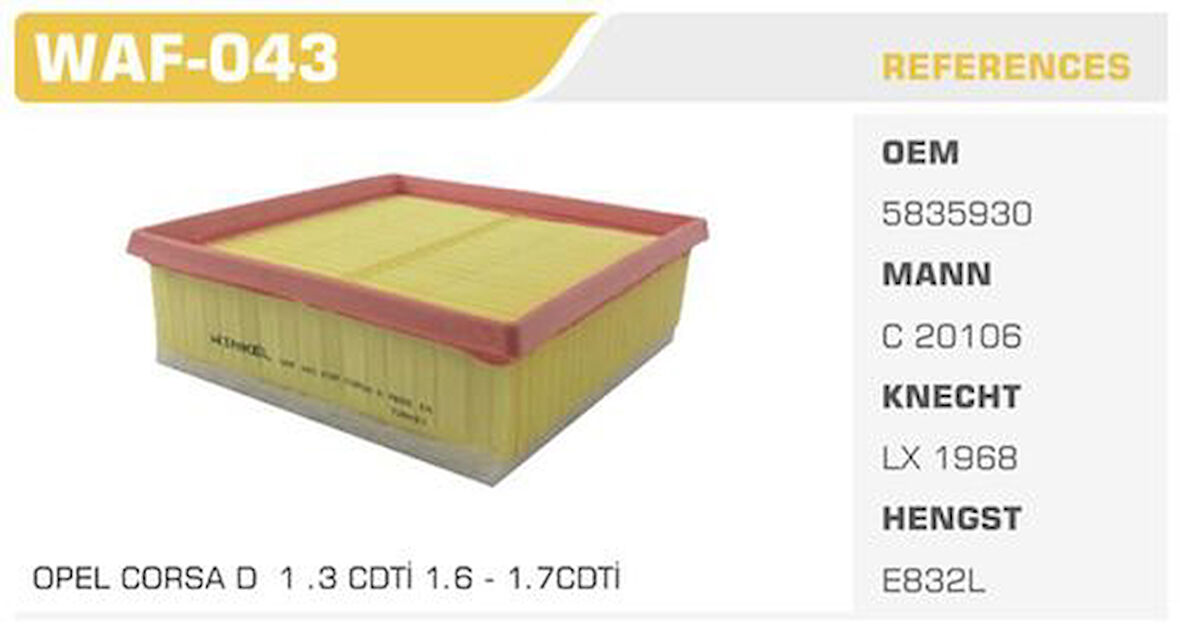 Wınkel Waf-43 Hava Filtresi Lınea 07> Doblo 09> Punto Evo Grande Punto 05> Mıto 08> Combo 12> 1.4 Tjet 1.6 Jtdm 1.6 Cdtı 1.4 16V 1.9 Mjtd Kolı: 36 Ad.
