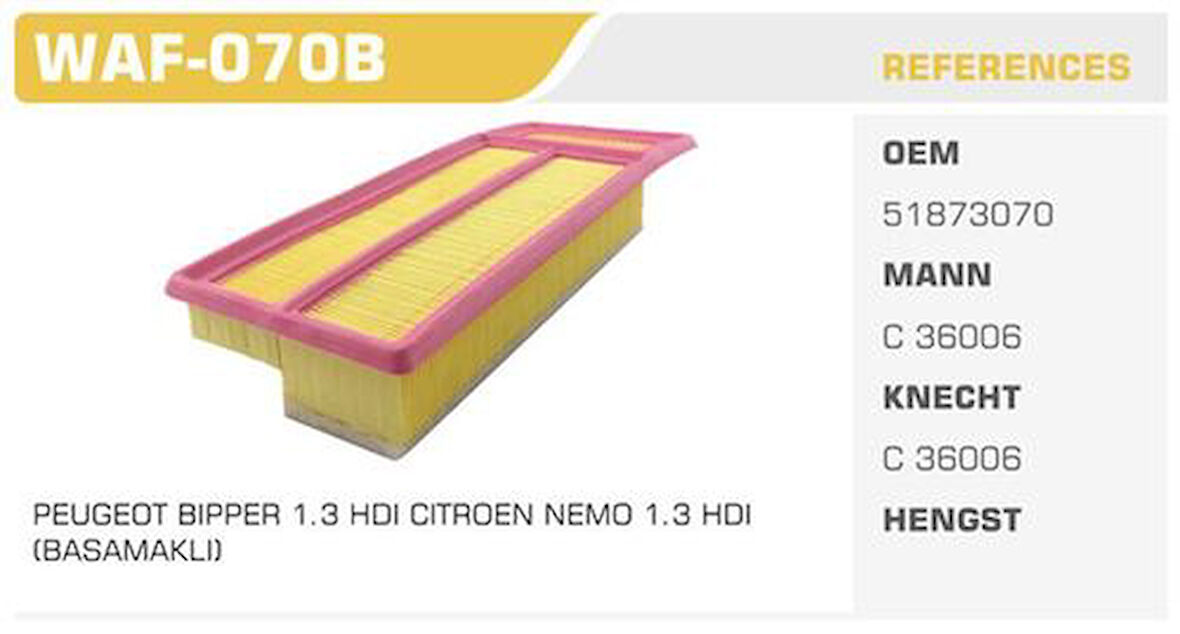 Wınkel Waf-070B Hava Filtresi Fıat 500 L Lınea Egea Doblo Evo Fıorıno Fıorıno 08> Punto Evo Bipper Bipper 08> Nemo Nemo 08> 1.3 Jtd 1.6 Jtd Kolı: 42 Ad.